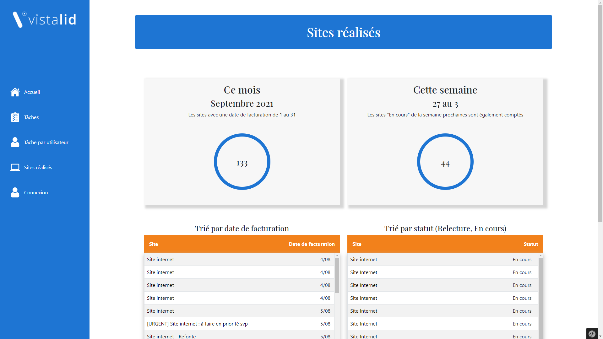 Page programmation du site le cinéma Festival de Bègles