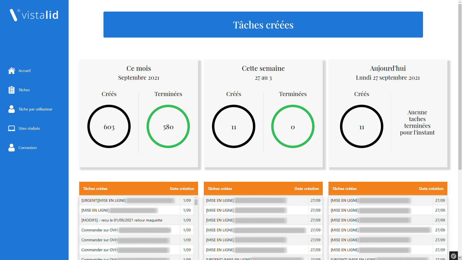 Acceuil du site le cinéma Festival de Bègles